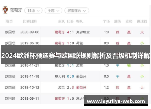 2024欧洲杯预选赛与欧国联规则解析及晋级机制详解