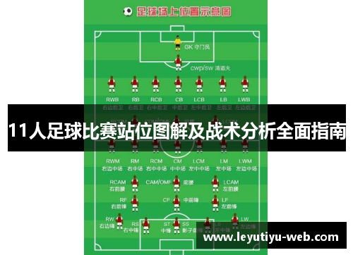 11人足球比赛站位图解及战术分析全面指南